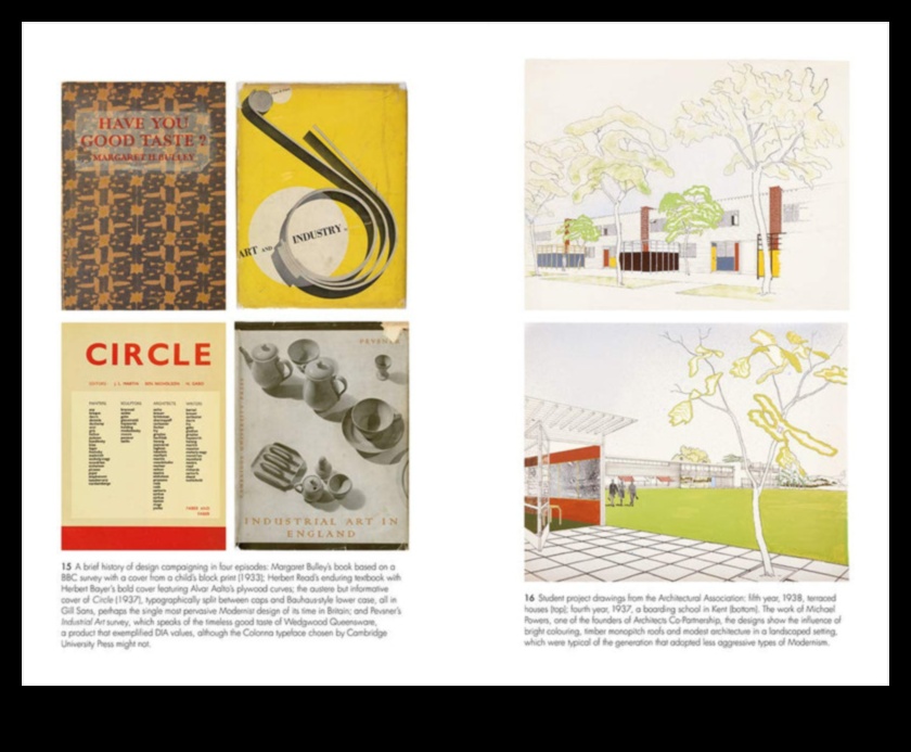 Блясъкът на Баухаус: Разкриване на влиянията на модернизма