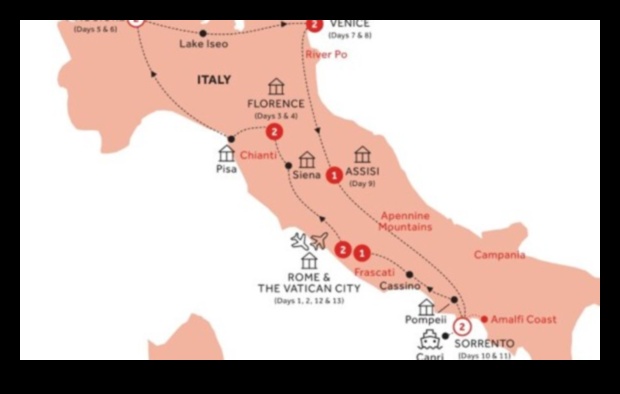 Кулинарна ескапада: Италиански приключения с вкус