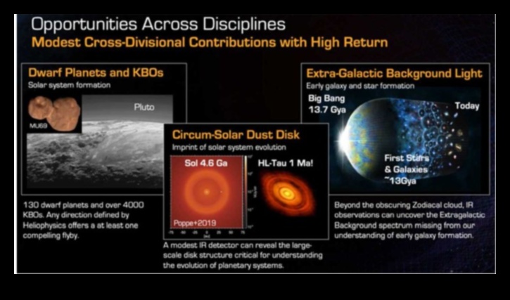 Амплитуда на астрономията: разбиране на мащаба на планетарните измерения