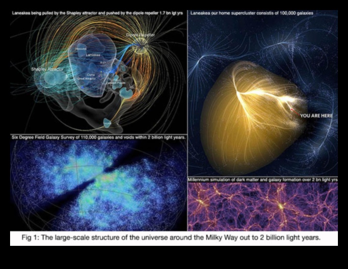 Квантови затруднения: Пъзели и парадокси в дълбините на космологичните сфери