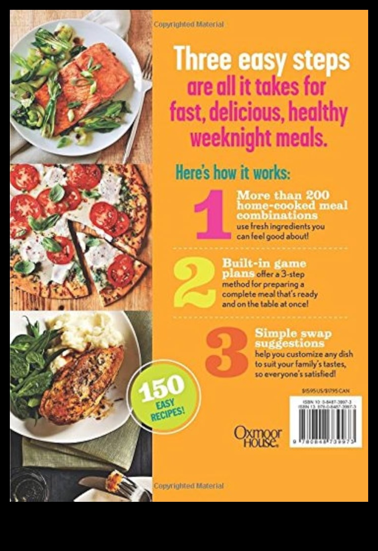 Express Epicurean: Насладете се на кулинарна магия за минути или по-малко