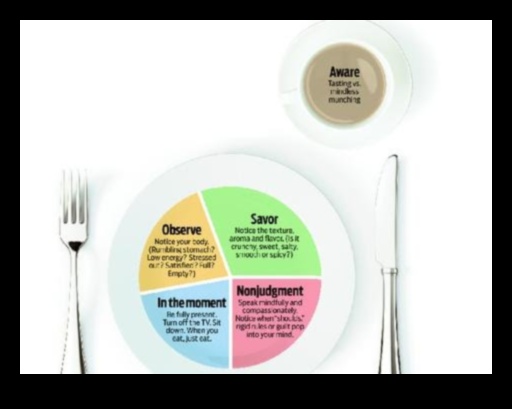 Внимателно хранене: Прегърнете здравето с нашите ароматни рецепти