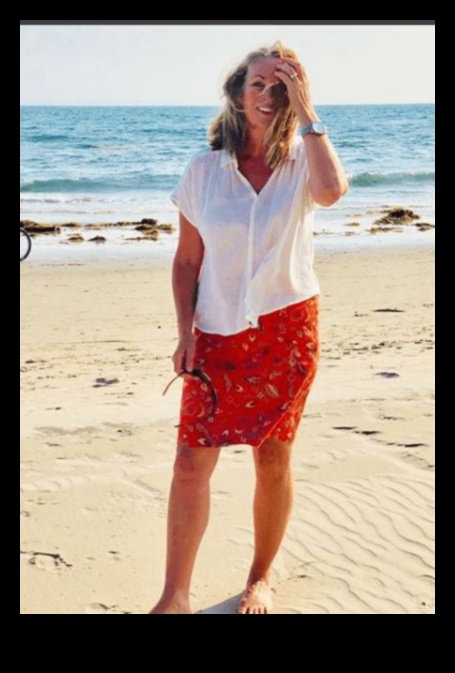 Готови за почивка: Стилни летни тоалети за ентусиасти на пътешествия