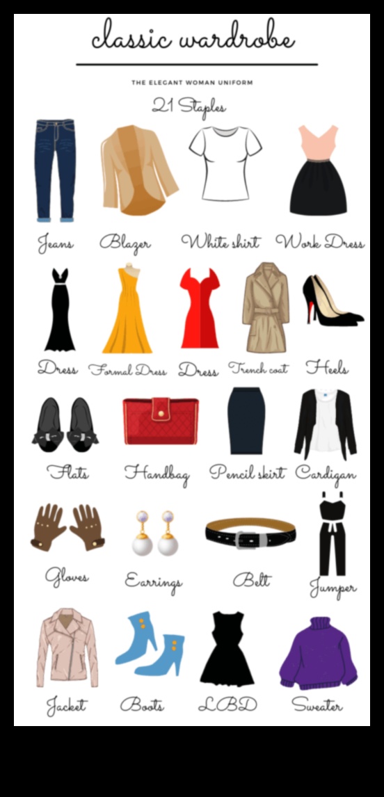 Вечна елегантност: ретро тоалети за класически гардероб