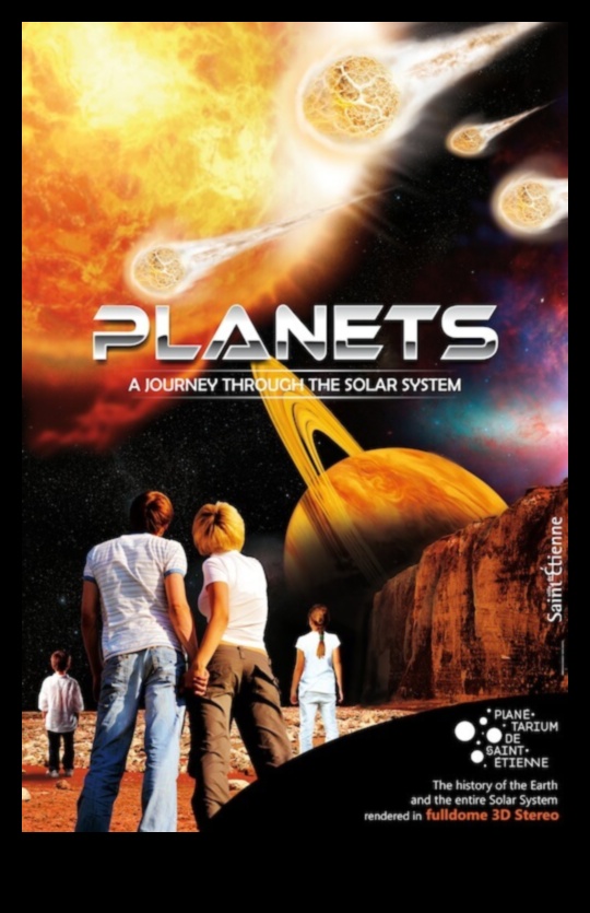 Пътуване до планетите Панорамна обиколка на нашата Слънчева система 3 Планетарна панорама: Изследване на чудесата на нашата Слънчева система