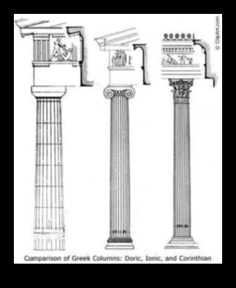 Йонийски впечатления Грациозните колони на гръцката архитектура 4 Йонийски впечатления: Елегантни колони в гръцката архитектура