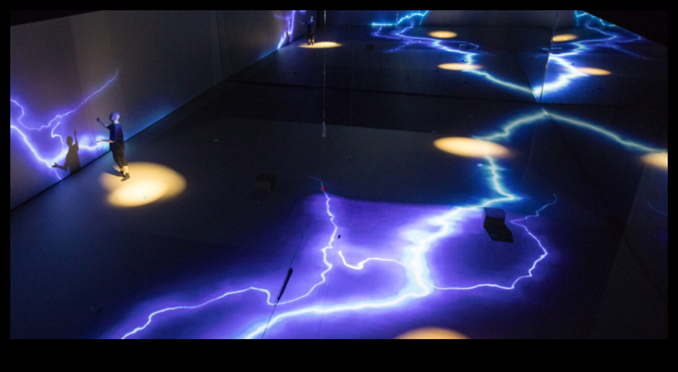 Театрални трансформации: Перформативни елементи в съвременното изкуство